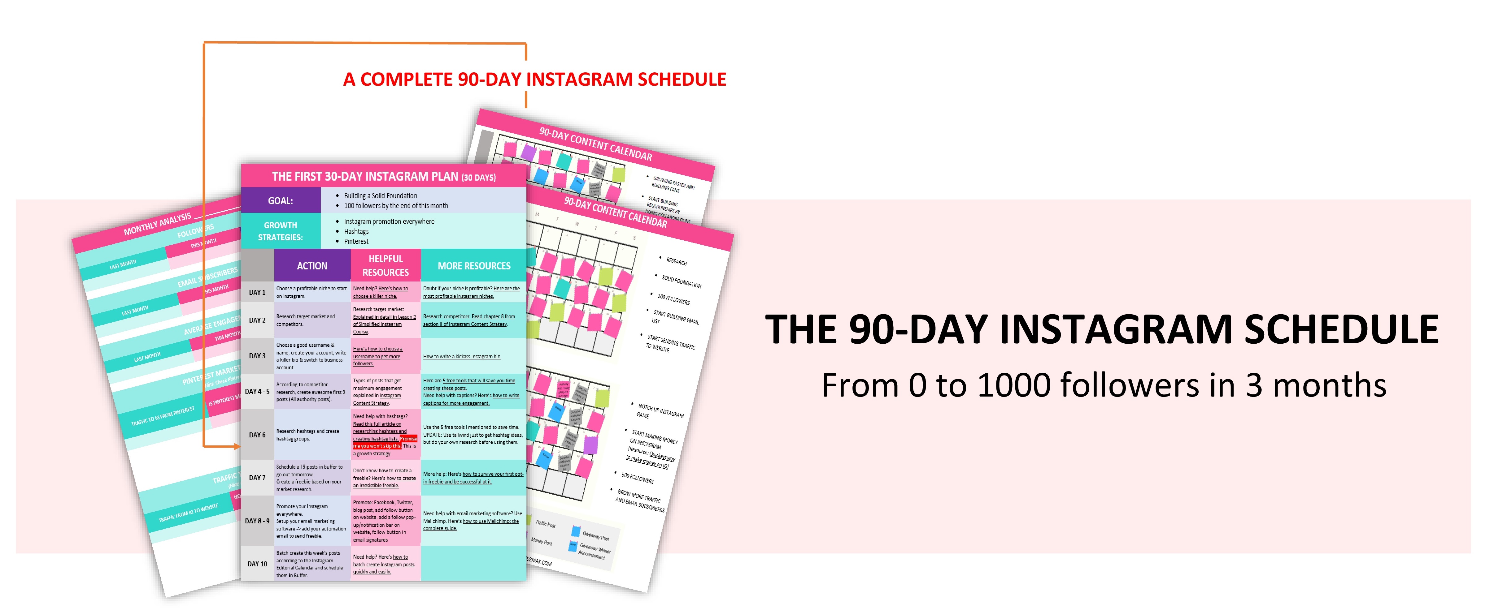 90-day Instagram Plan