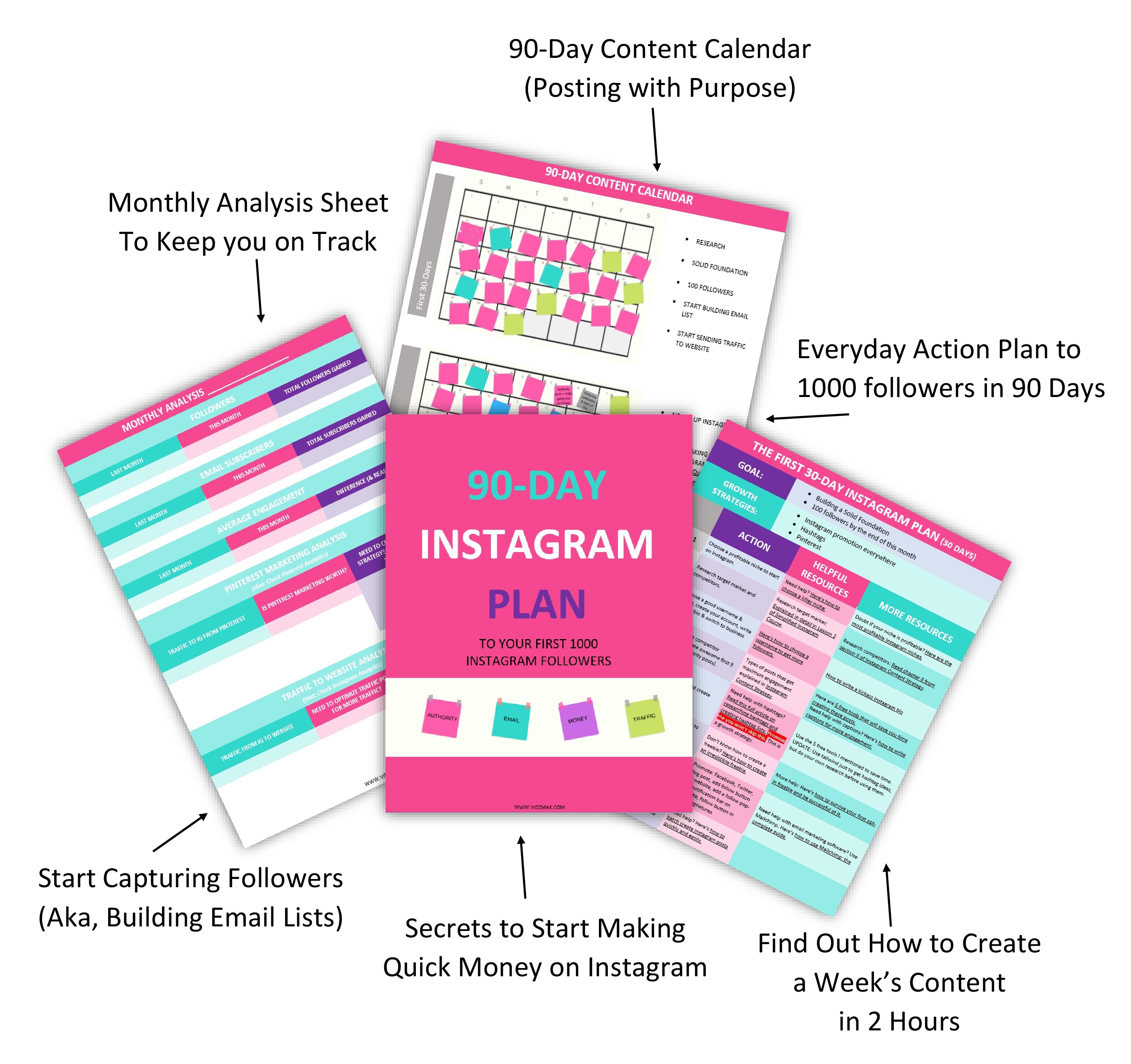 90-Day Instagram Plan
