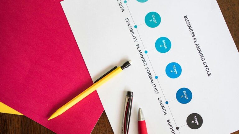 I thought I was doomed for failure with launches (Story behind how I became a launch queen!)