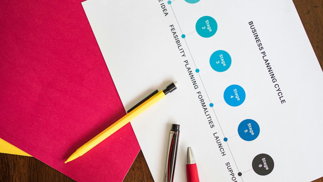 I thought I was doomed for failure with launches (Story behind how I became a launch queen!)